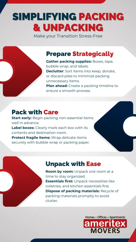 Packing & Unpacking in Texas - Tips